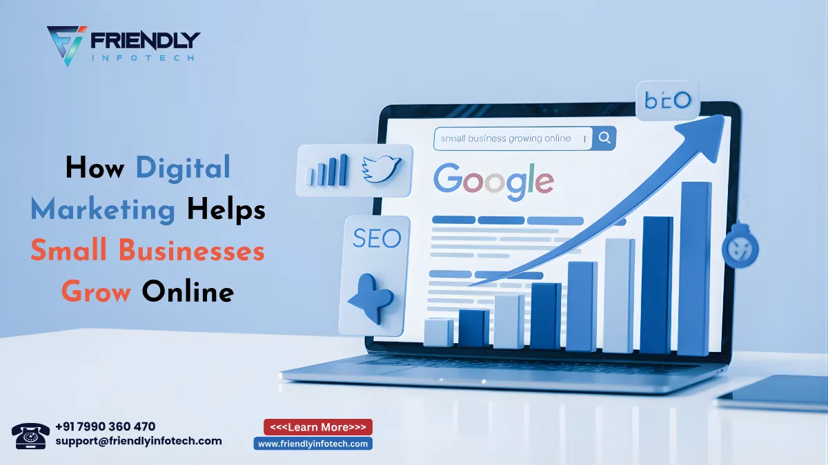 How digital marketing helps small businesses grow online using SEO, social media marketing, and Google Ads