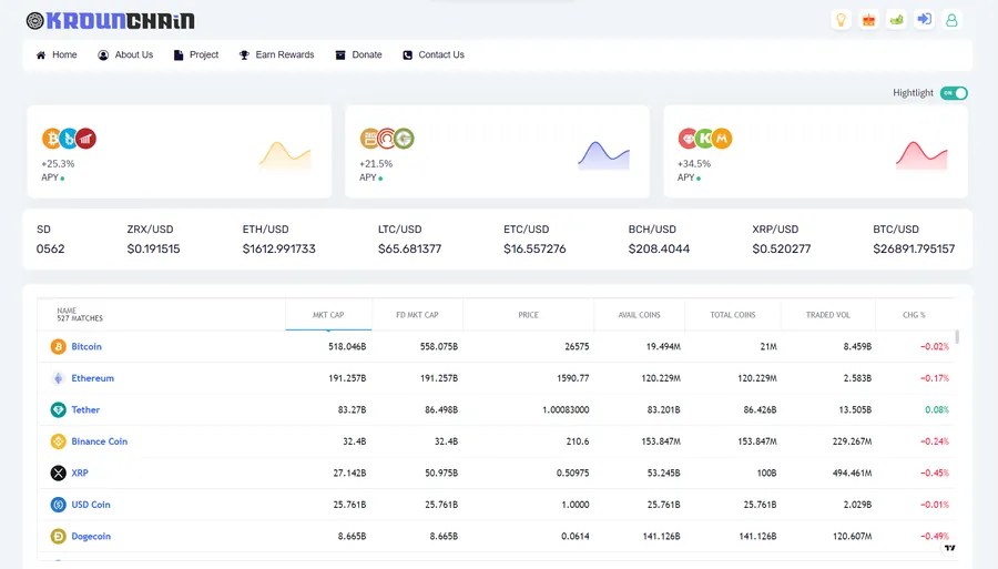 Kroun Chain – Website project by Friendly Infotech