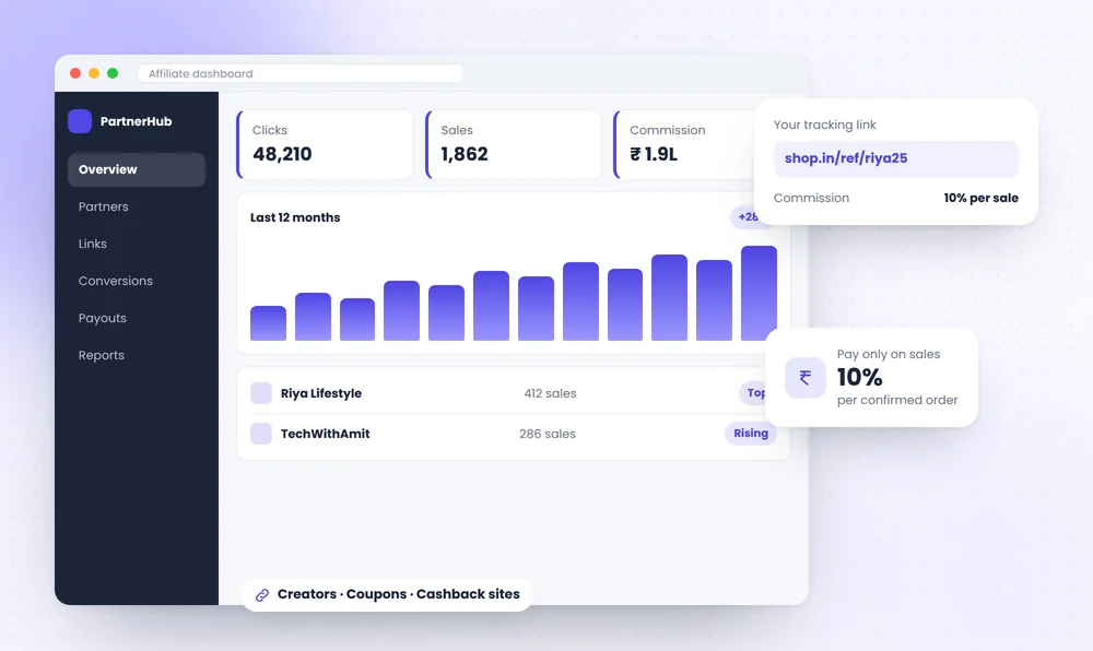 Affiliate dashboard with clicks, sales, commission and a tracking link