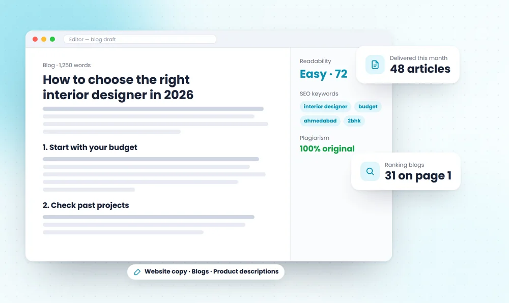 Blog article in an editor with readability score and SEO keywords