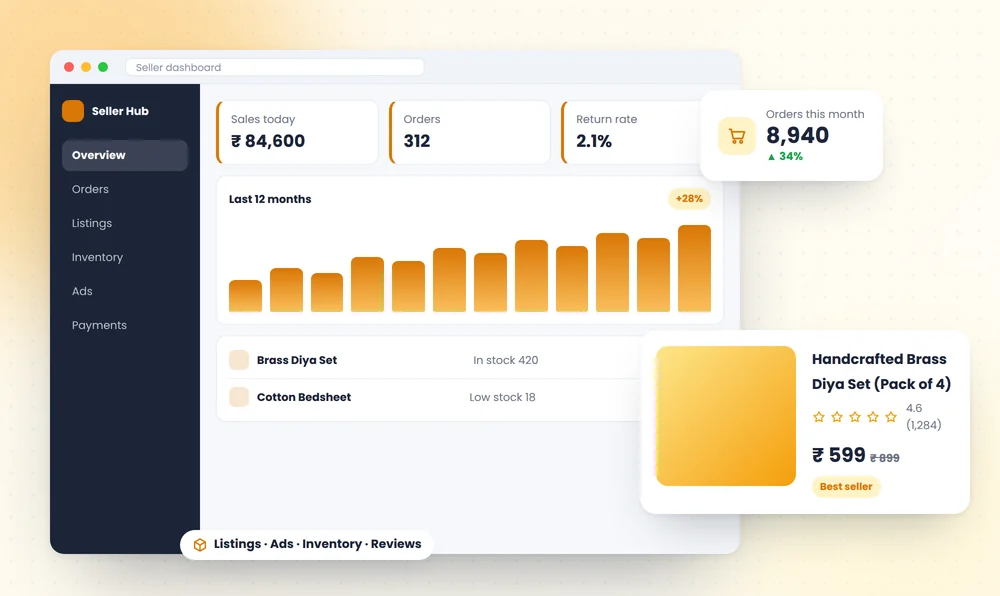 Marketplace seller dashboard with orders, listings and a product card