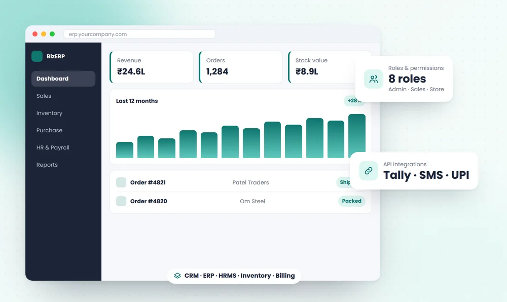 Custom ERP dashboard with sales, inventory and reports